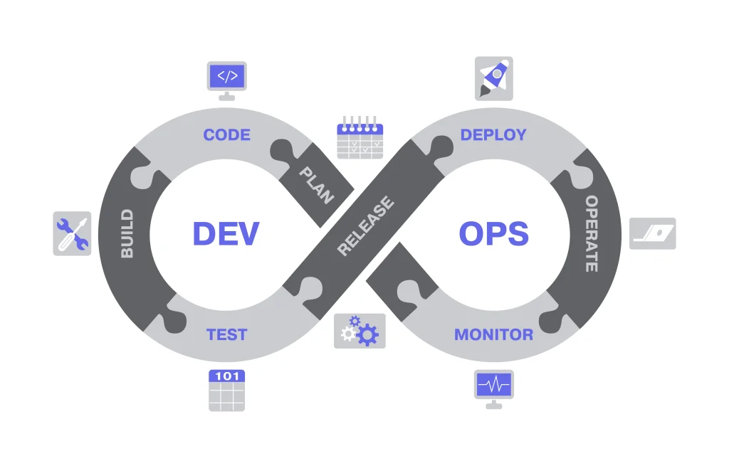 Kubernetes Architecture, Kubernetes Consulting, Kubernetes cluster setup, Kubernetes cluster autoscaler, Kubernetes cluster raspberry pi, Kubernetes cluster example