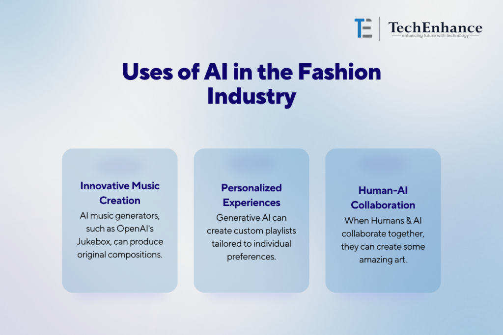 AI music generation
