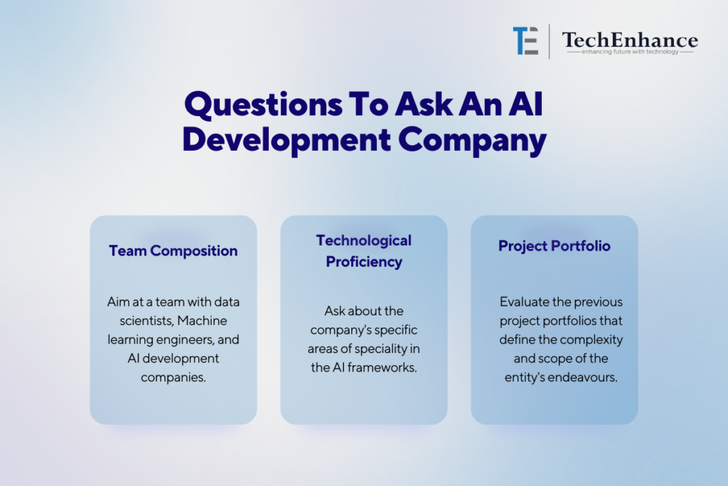 AI Development Company