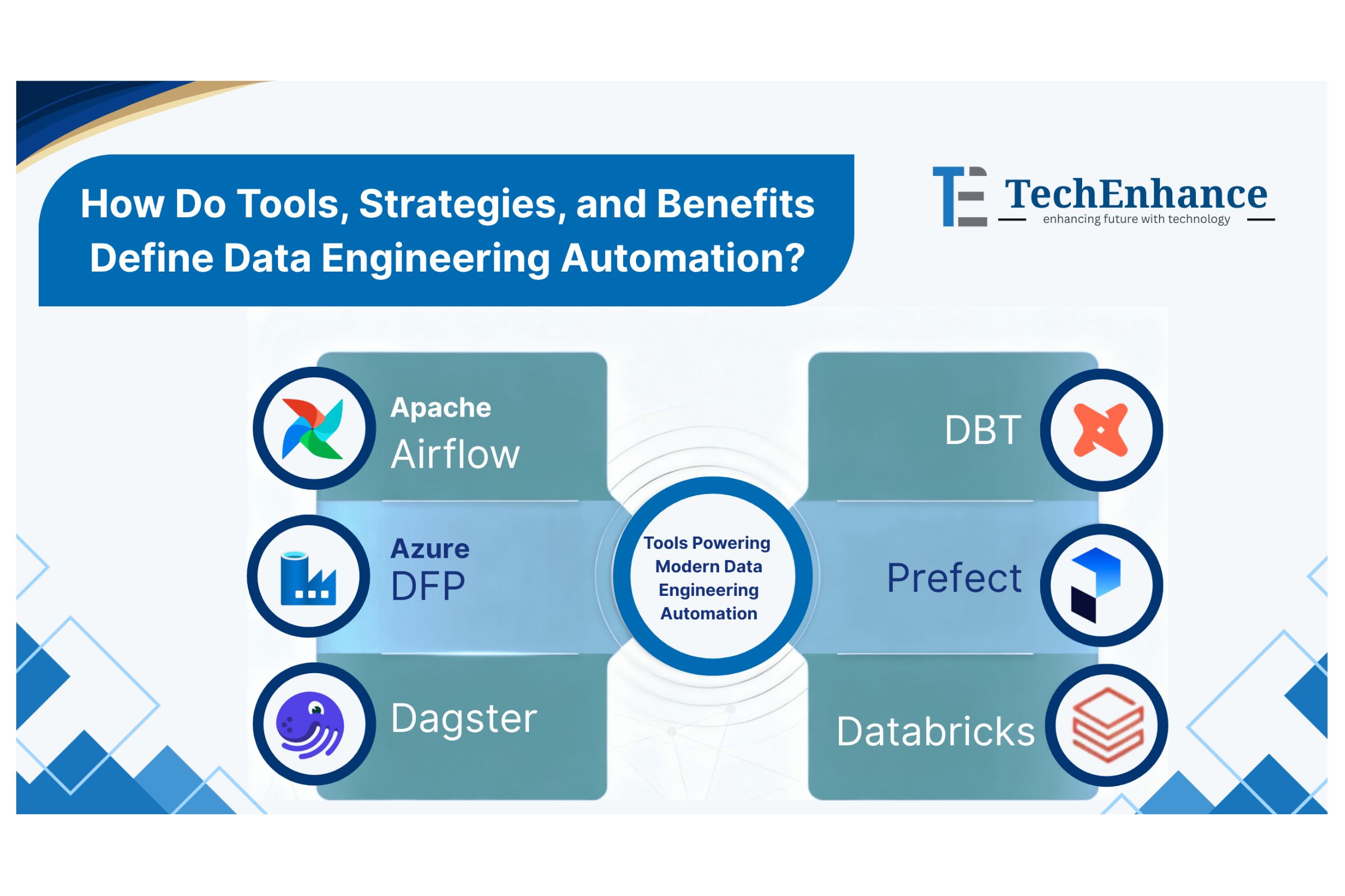 How Do Tools, Strategies, and Benefits Define Data Engineering Automation?