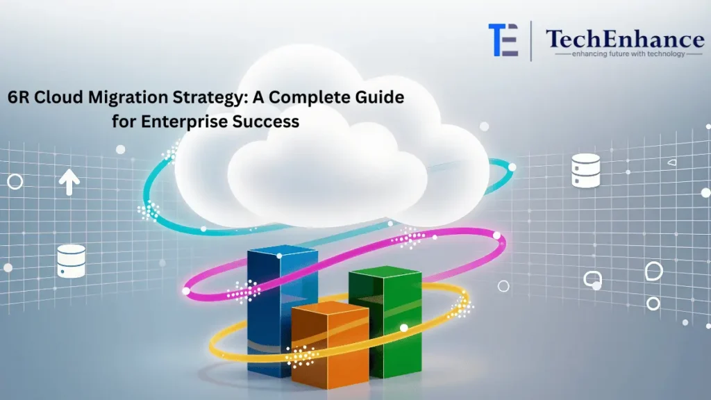 6R Cloud Migration Strategy
