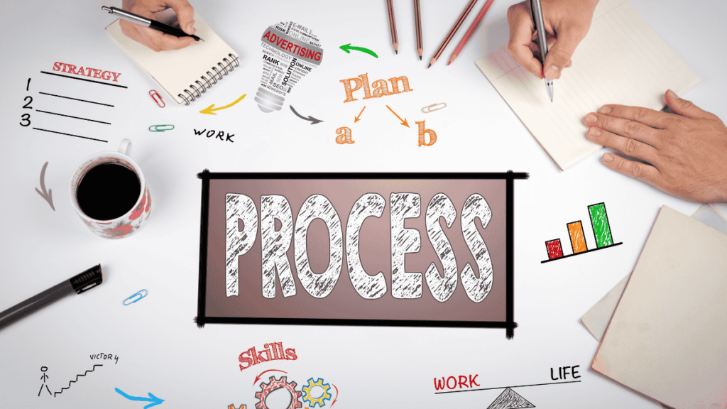 Cloud Migration Process