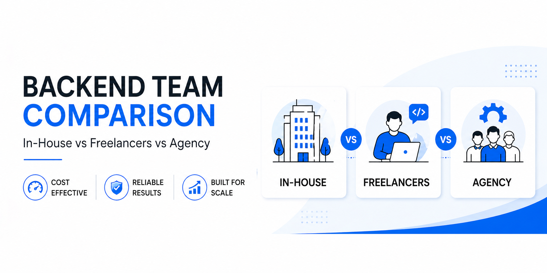 Backend Team Comparison: Agency vs Freelancers vs In-House (What Actually Works?)