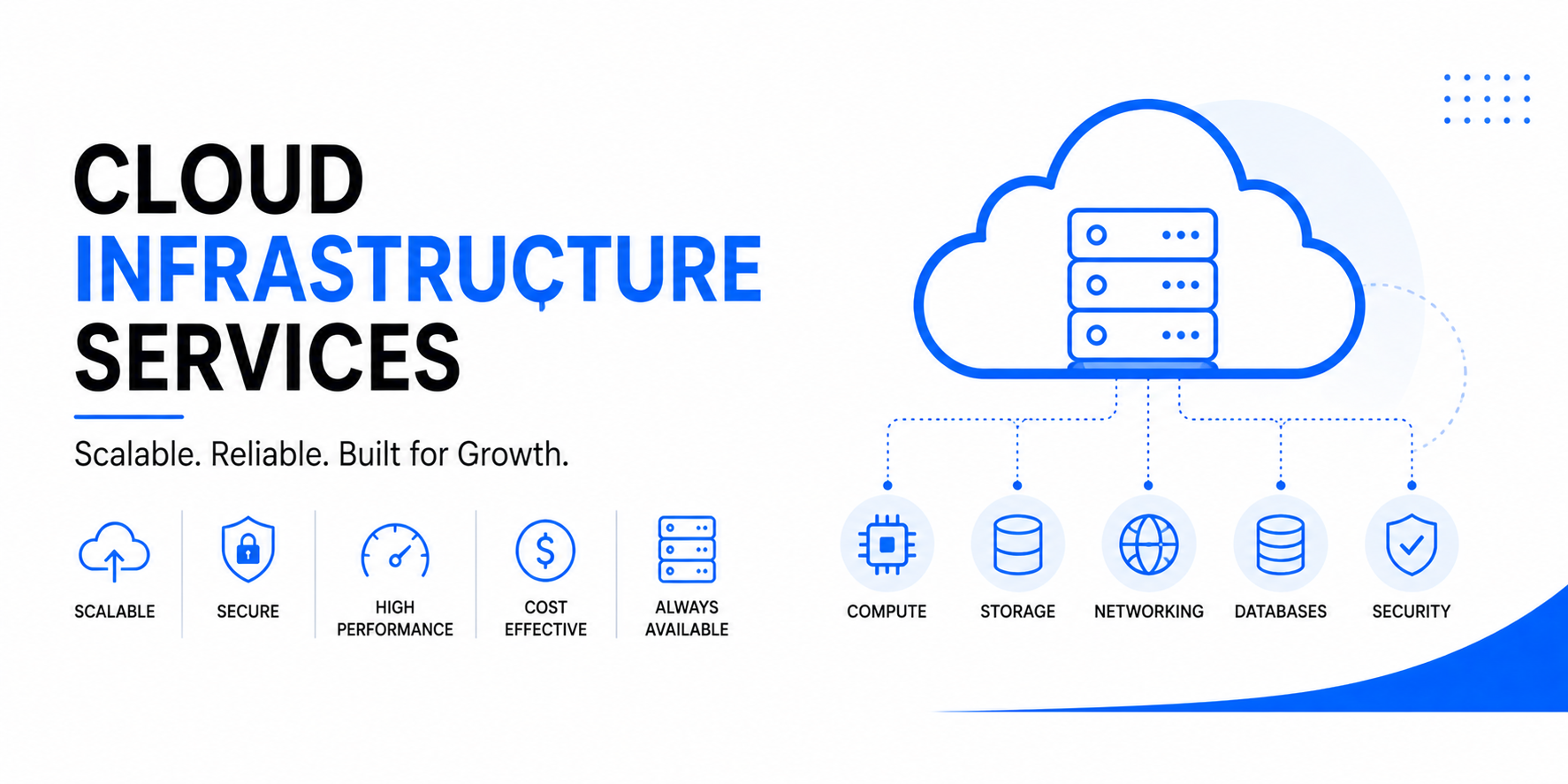 Cloud Infrastructure Services: What They Are and Why They Matter for Your Product