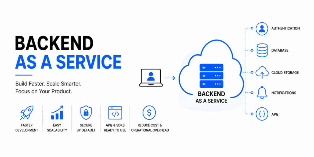 backend as a service